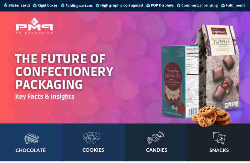 See how carton packaging is shaping sweets & snacks. The U.S. confectionery market shows steady growth with a 3.2% annual increase in demand for folding carton and corrugated packaging using high-quality offset printing. Explore sustainability, durability, e-commerce, and seasonal/gift trends, plus segment shares for chocolates, cookies, candies, and snacks.