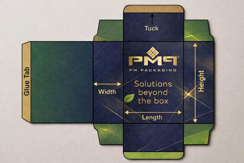 Full Overlap Boxes