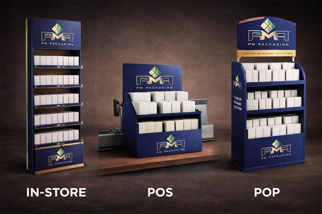 In-Store Displays vs. POS vs. POP: Key Differences