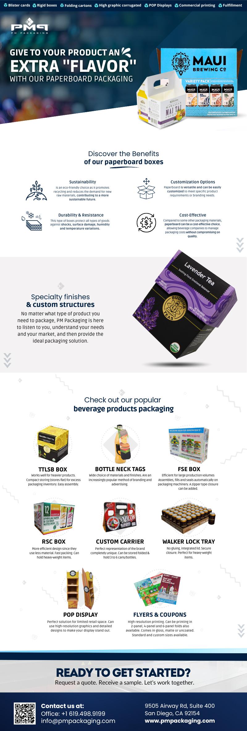 PM Packaging paperboard solutions for beverage products: custom carriers, TTLSB boxes, bottle neck tags, POP displays, and printed collateral