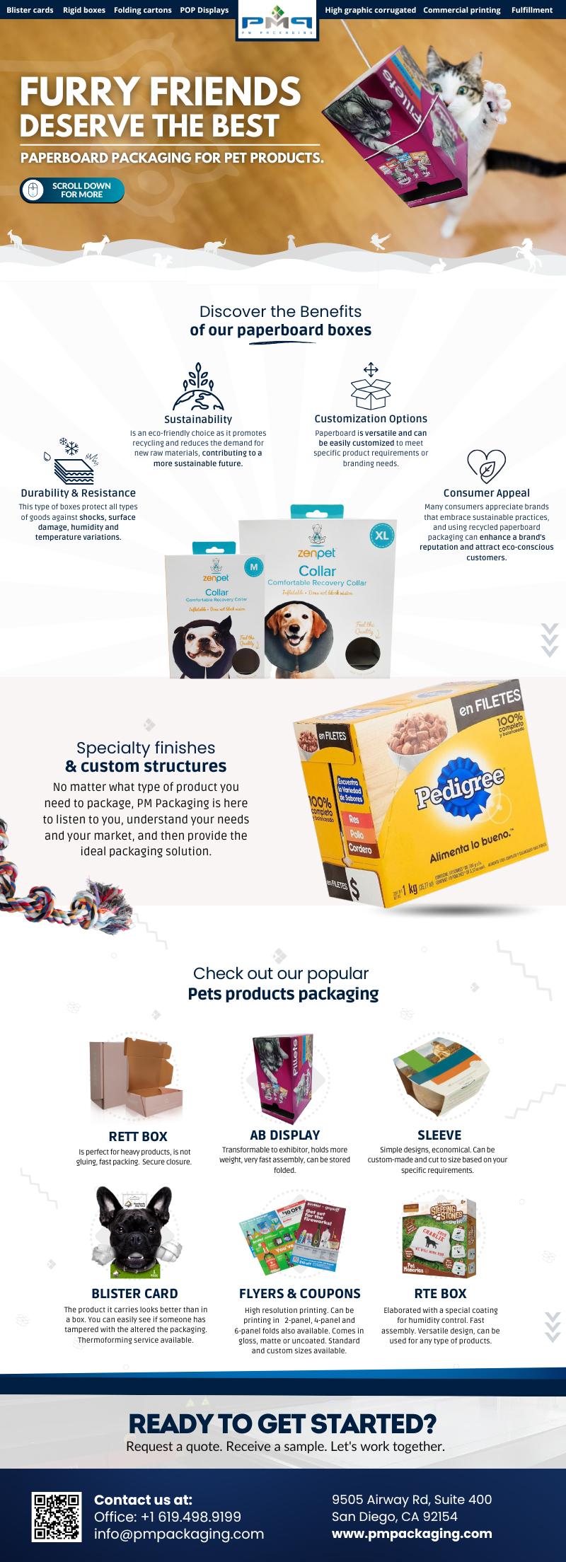 PM Packaging paperboard solutions for pet products: RETT box, AB display, sleeve, blister card, RTE box, and printed flyers & coupons